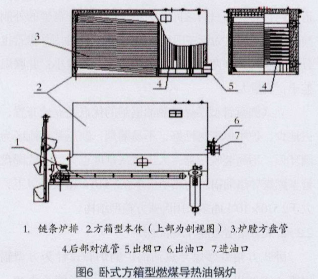 燃生物質(zhì)導熱油鍋爐